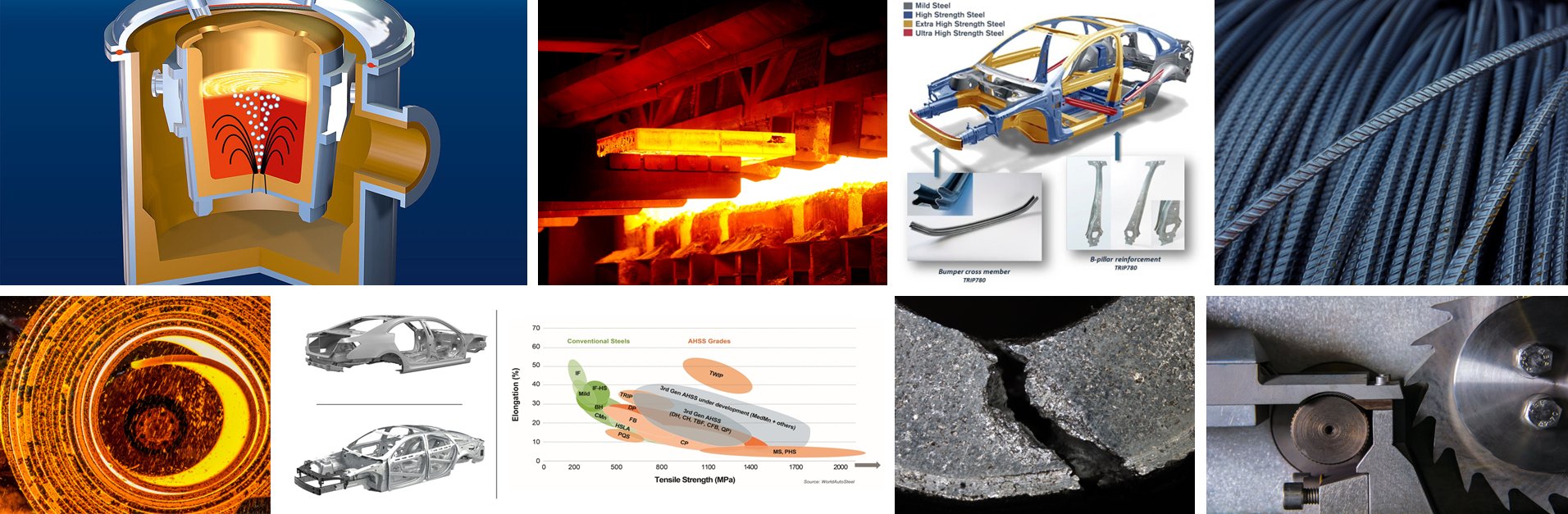 Demir Çelik Teknolojisi ve Deformasyon Mekanizmaları Eğitimi